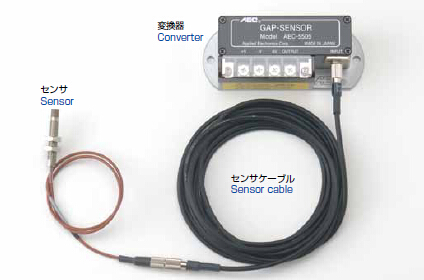  AEC电涡流传感器一览表